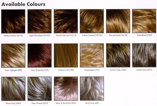 blonde hair shades chart. londe hair shades chart.