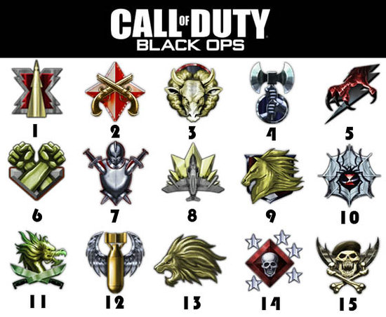 black ops emblems. cod lack ops prestige levels.