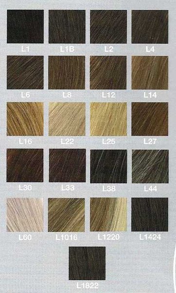 blonde hair colours chart. londe hair shades chart.